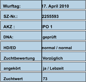 Wurftag:                 17. April 2010 SZ-Nr.:                    2255593 AKZ :                      IPO 1                      DNA:                          geprüft        HD/ED                       normal / normal Zuchtbewertung       Vorzüglich  angekört                    ja / Lebzeit Zuchtwert                  73
