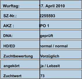 Wurftag:                 17. April 2010 SZ-Nr.:                    2255593 AKZ :                      IPO 1                      DNA:                          geprüft        HD/ED                       normal / normal Zuchtbewertung       Vorzüglich  angekört                    ja / Lebzeit Zuchtwert                  73